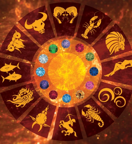 Best-gemologist-astrologer-online-chennai-astrothoughts