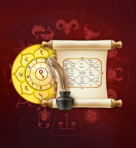 Best-online-astrologer-for-muhurtham-chennai-astrothoughts