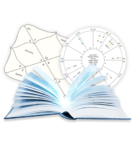 Kundli-matching-astrologer-chennai-online