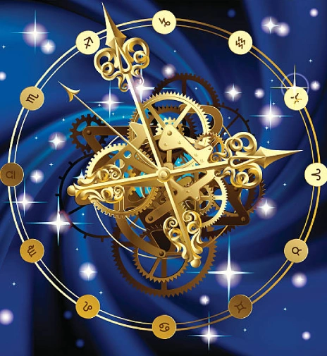 Online-astrologer-chennai-astrothoughts-muhurtham-matching-astrothoughts