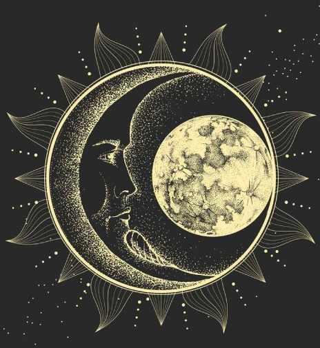 Top-best-online-astrologer-chennai-baby-name-moon-sign-astrothoughts