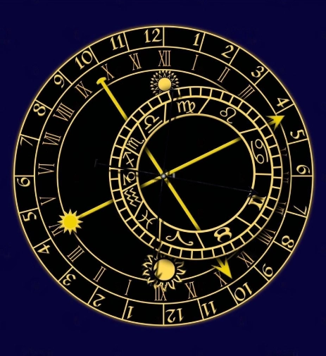 Top-best-online-astrologer-chennai-muhurtham-matching-advice-astrothoughts