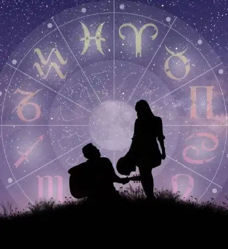online-horoscope-matching-chennai-astrothoughts
