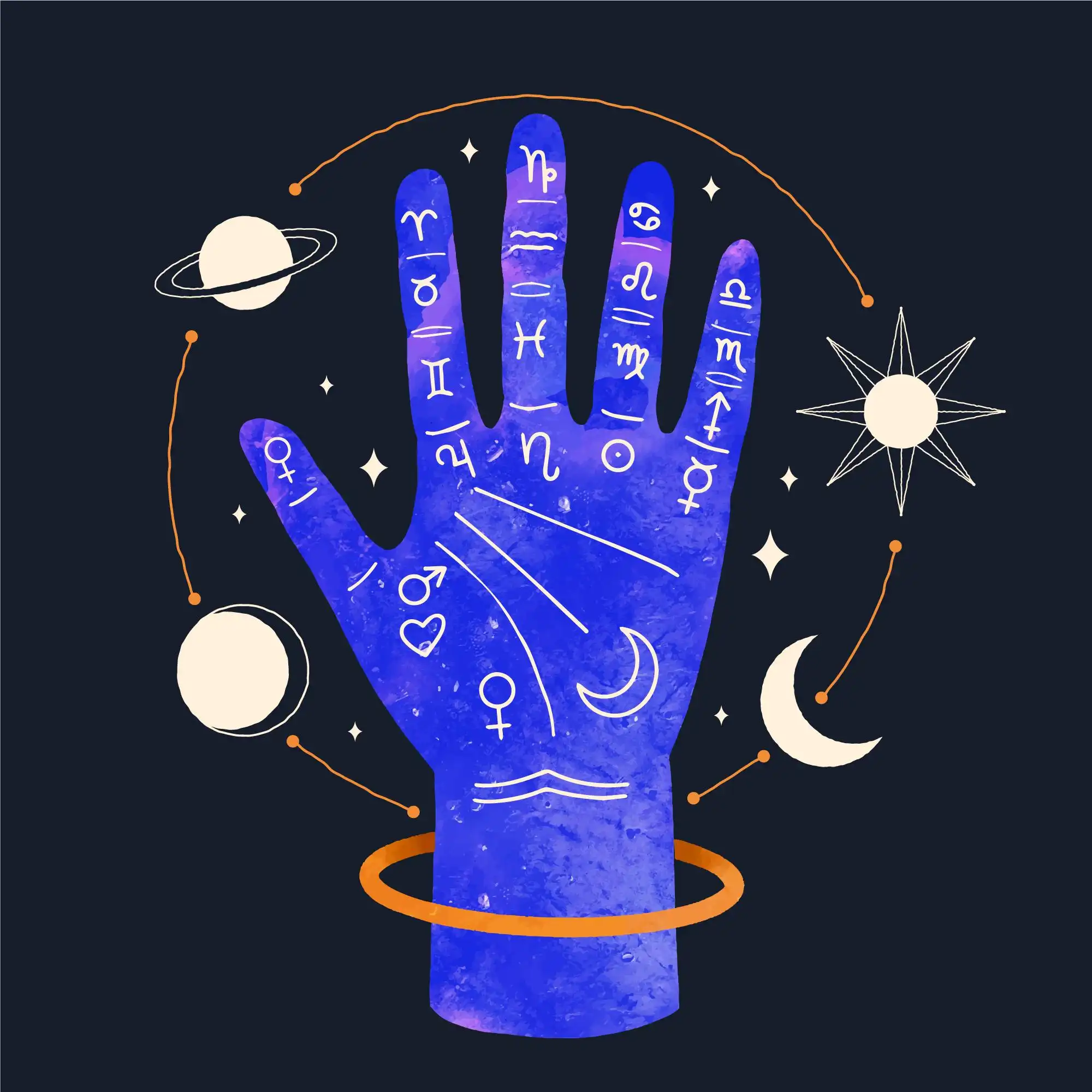 top-best-famous-astrologer-chennai-astrothoughts-online